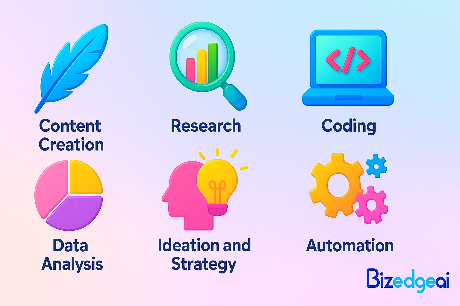 4. What 600+ Use Cases Tell Us: Where AI Is Delivering Real Business Value